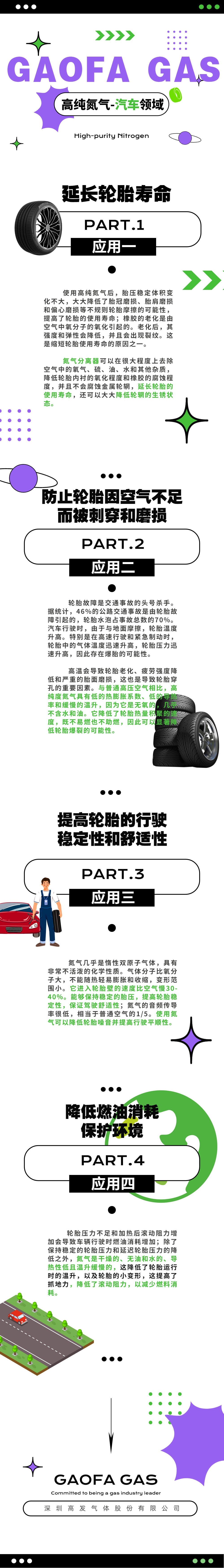 高發(fā)氣體-關(guān)于高純氮?dú)庠谄?chē)領(lǐng)域的應(yīng)用.jpg